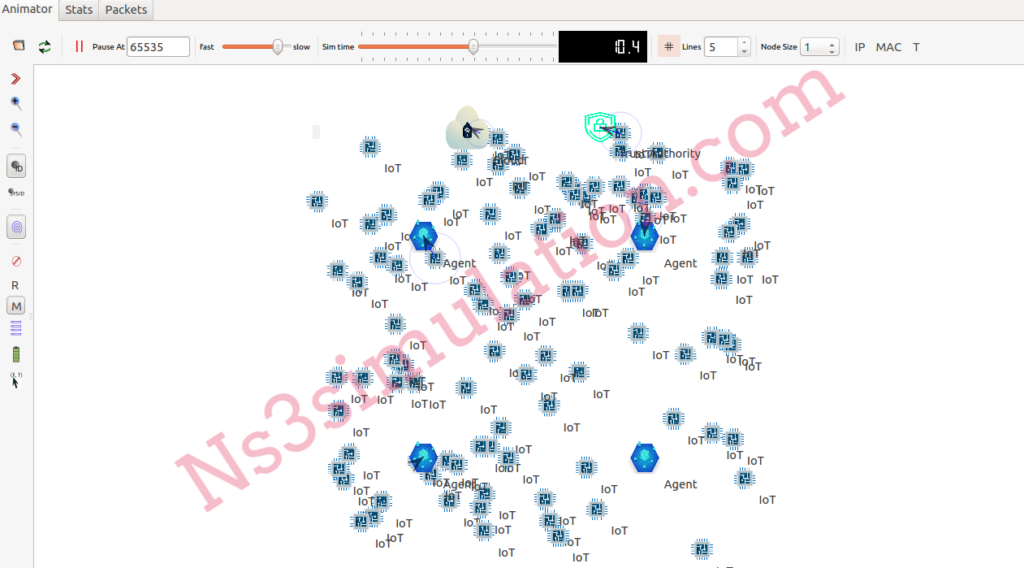 Delay Tolerant Networks Simulation