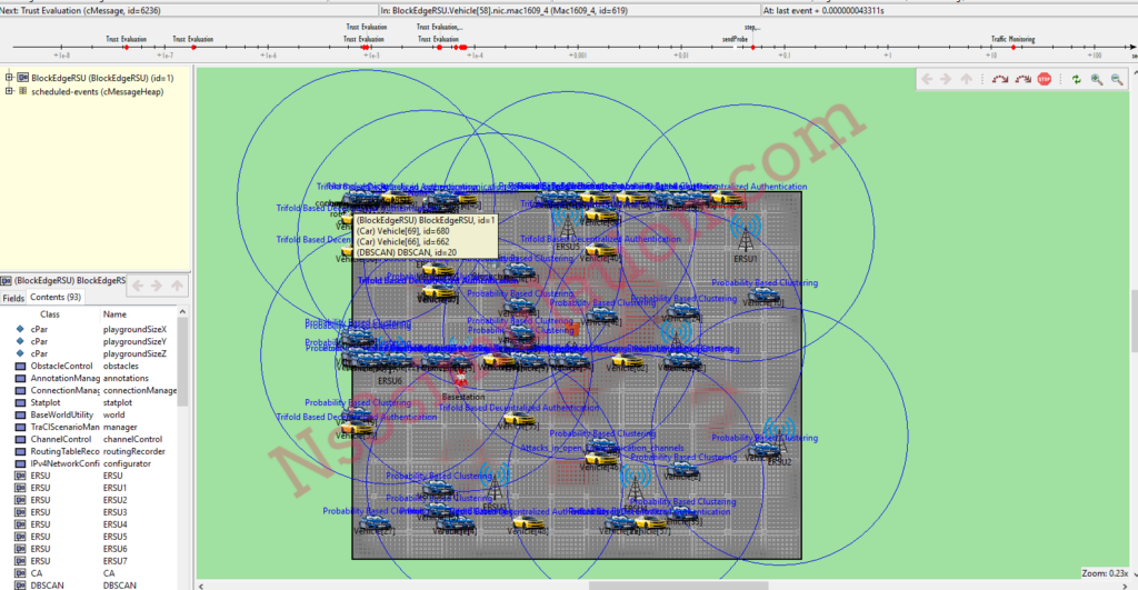 Vehicular Sensor Network Simulation