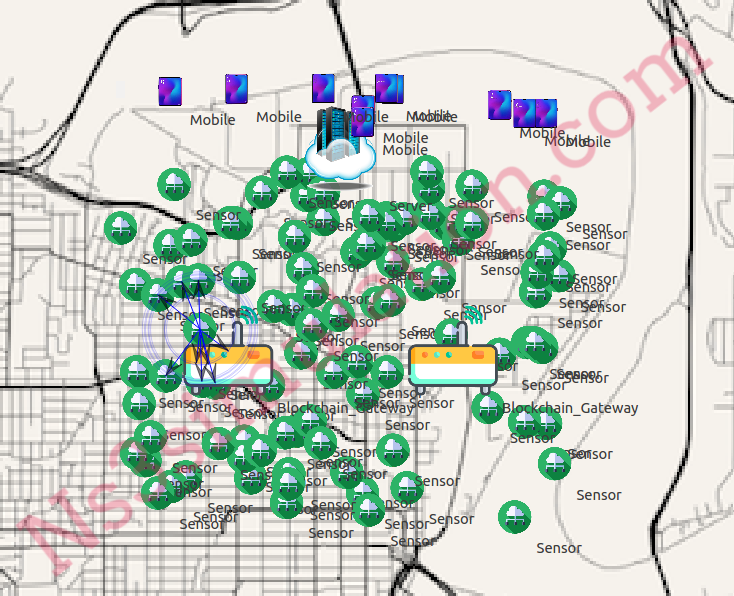 Simulation Based on IoT