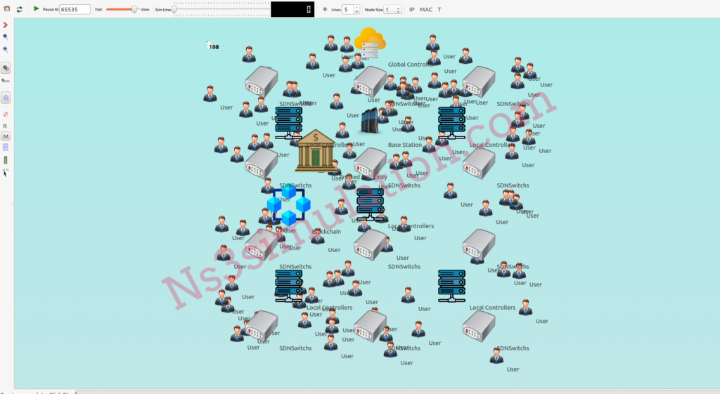 Network Security Simulation