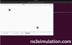 Executing the Example Application Program