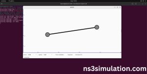 Executing the Example Application-container Program