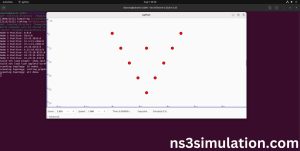 Executing the Example Constant-position-mobility-model Program