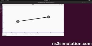 Executing the Example Internet-stack-helper Program