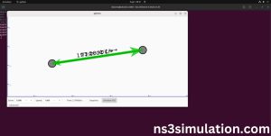 Executing the Example Internet-stack-helper Program