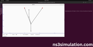 Executing the Example Lte-helper Program