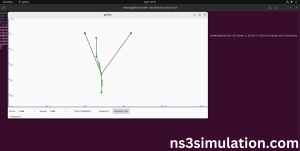 Executing the Example Lte-helper Program