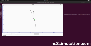 Executing the Example Lte-net-device Program