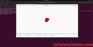 Executing the Example Ssid Program