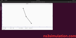 Executing the Example Tcp-header Program